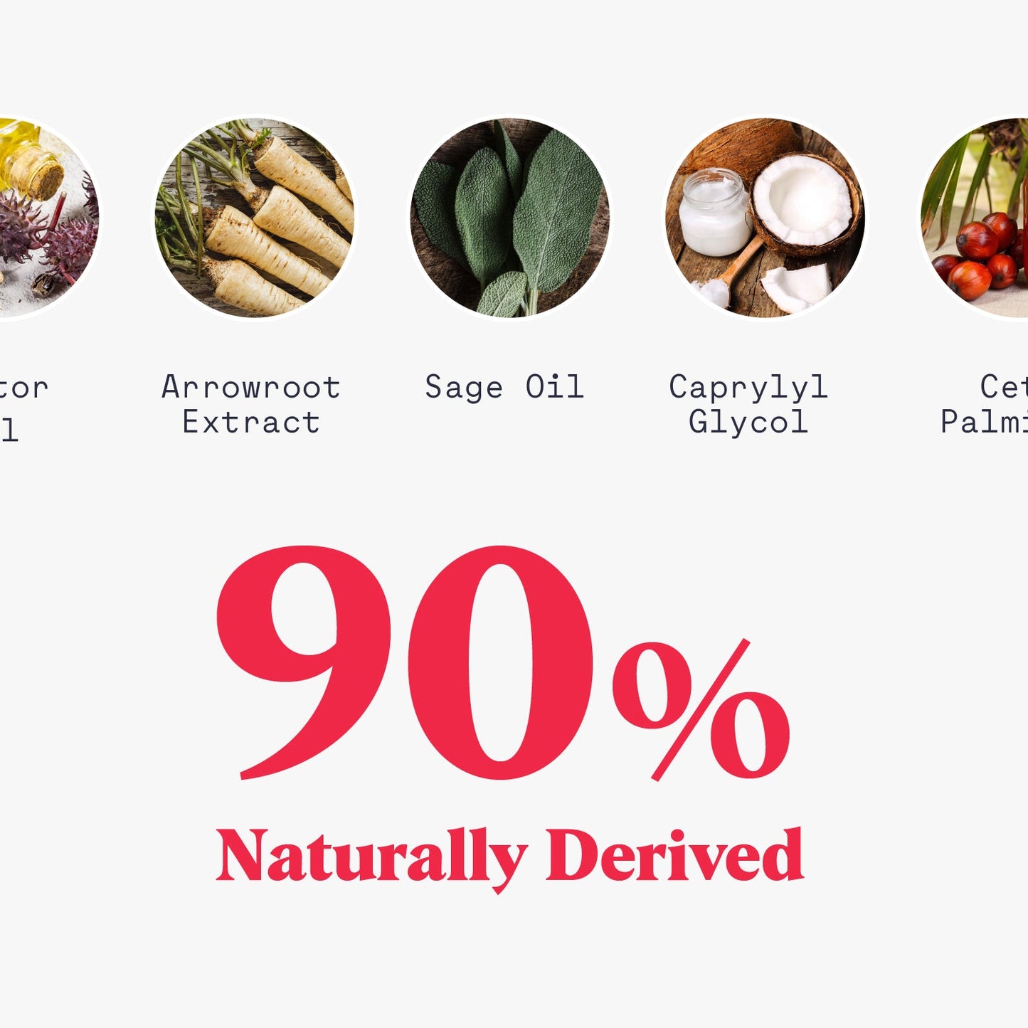 Duradry | Antiperspirant Deodorant Stick