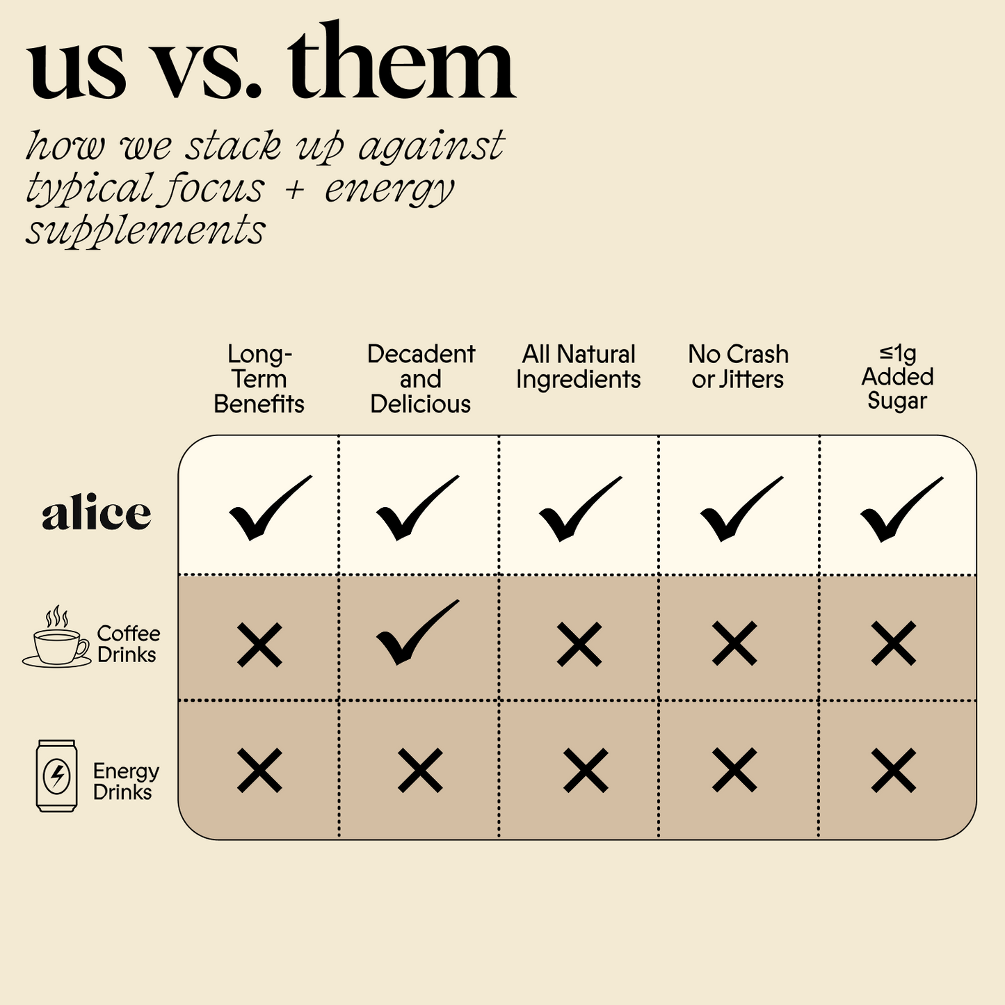 Brainstorm Single Tin