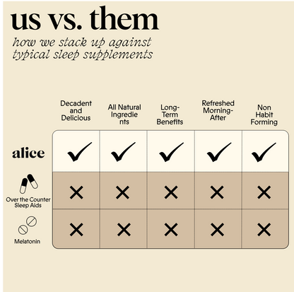 Nightcap Functional Mushroom Chocolates